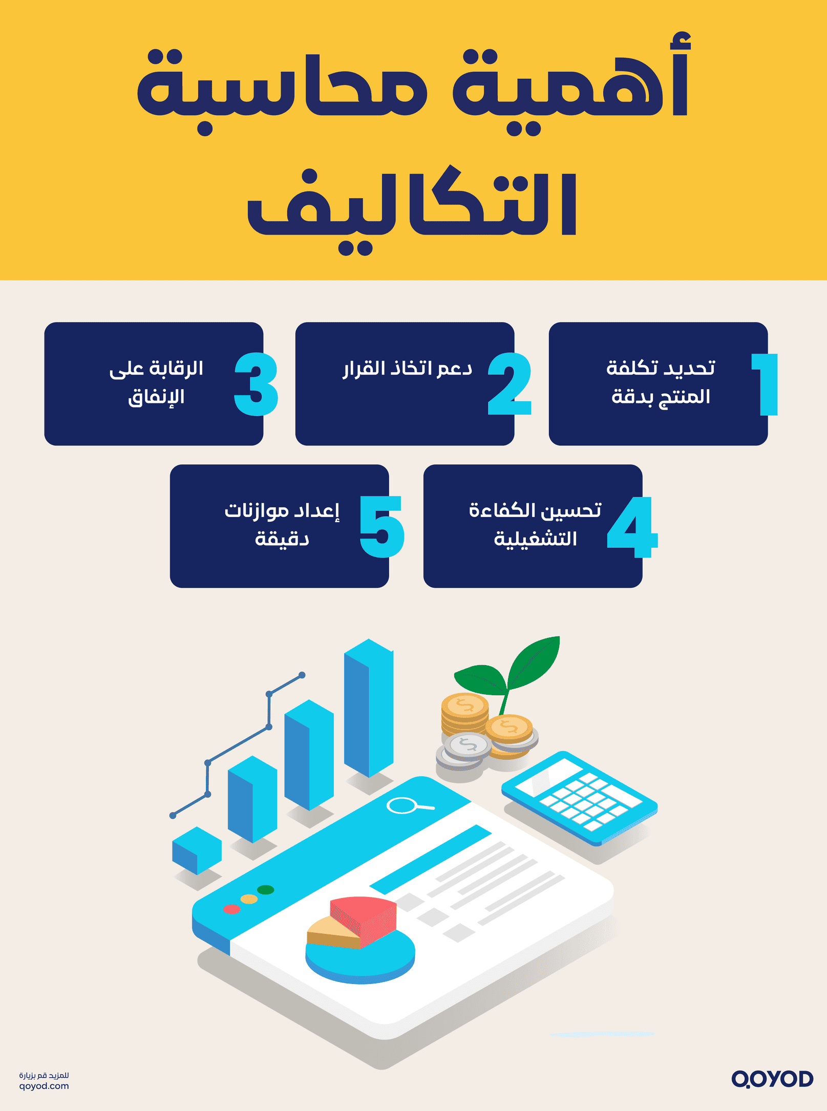 محاسبة التكاليف: ما هي، وأهدافها، وأنواعها؟ - قيود
