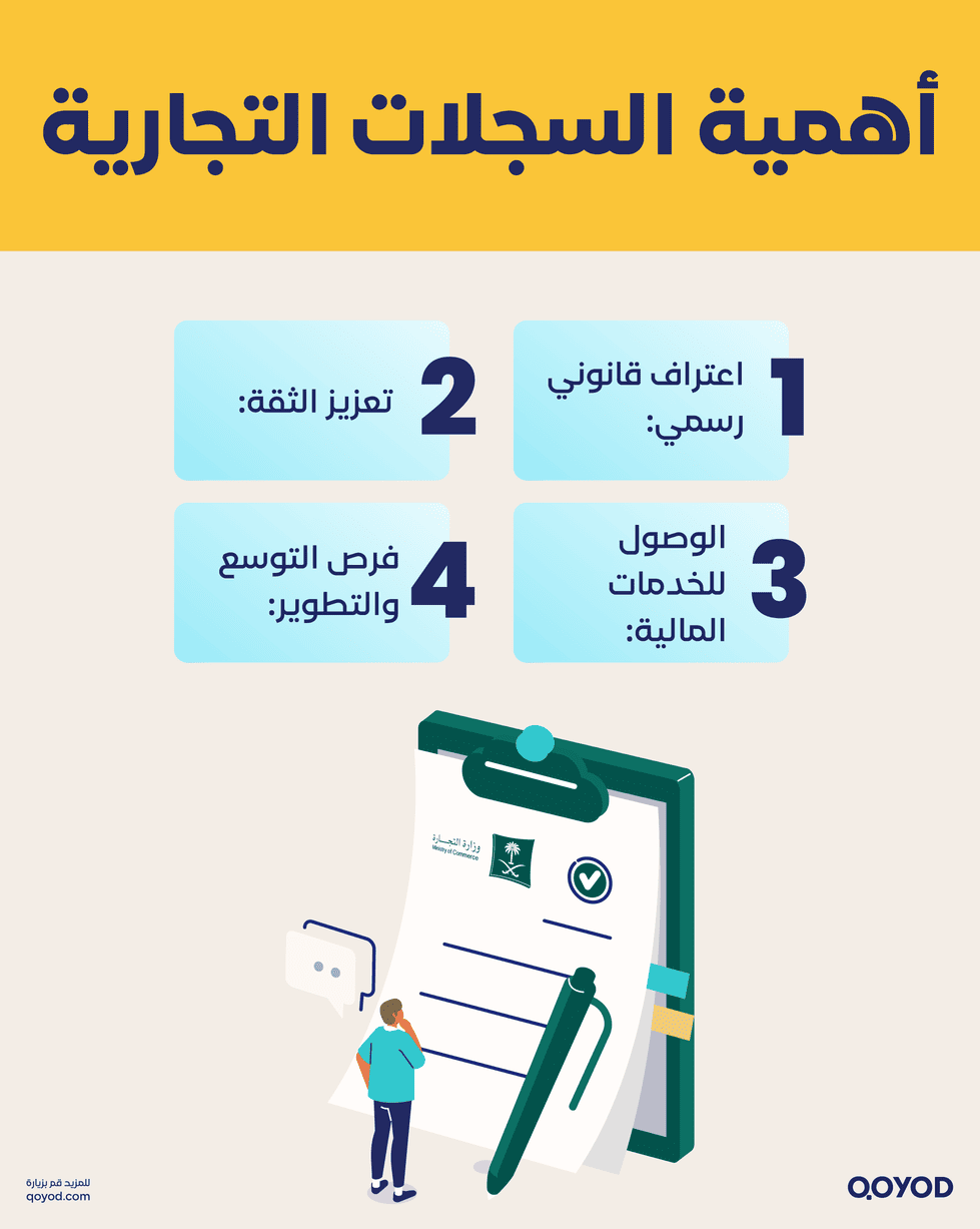 السجلات التجارية في السعودية: دليلك الشامل لإصدارها وإدارتها