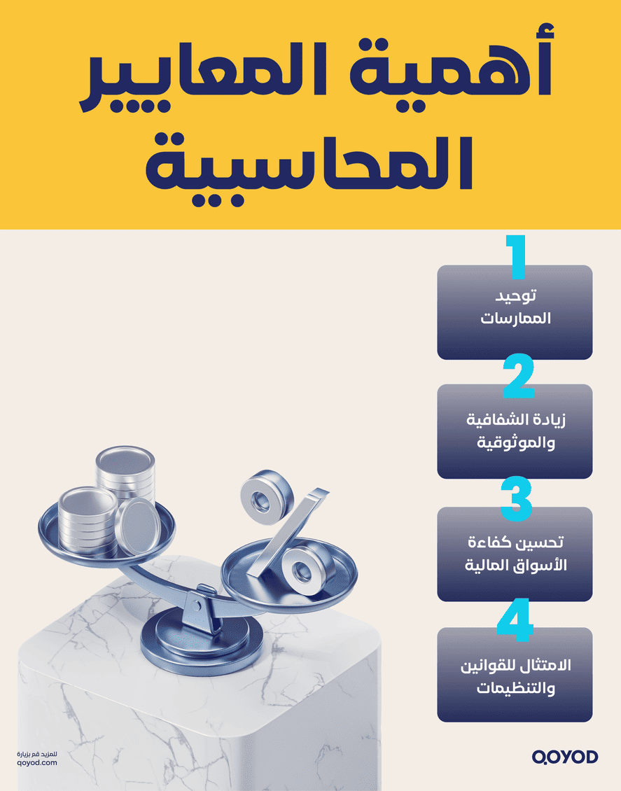 %D8%A7%D9%94%D9%87%D9%85%D9%8A%D8%A9 %D8%A7%D9%84%D9%85%D8%B9%D8%A7%D9%8A%D9%8A%D8%B1 %D8%A7%D9%84%D9%85%D8%AD%D8%A7%D8%B3%D8%A8%D9%8A%D8%A9 1 القيود المحاسبية: ما هي وأنواعها وكيفية كتابتها؟ - قيود أهمية المعايير المحاسبية