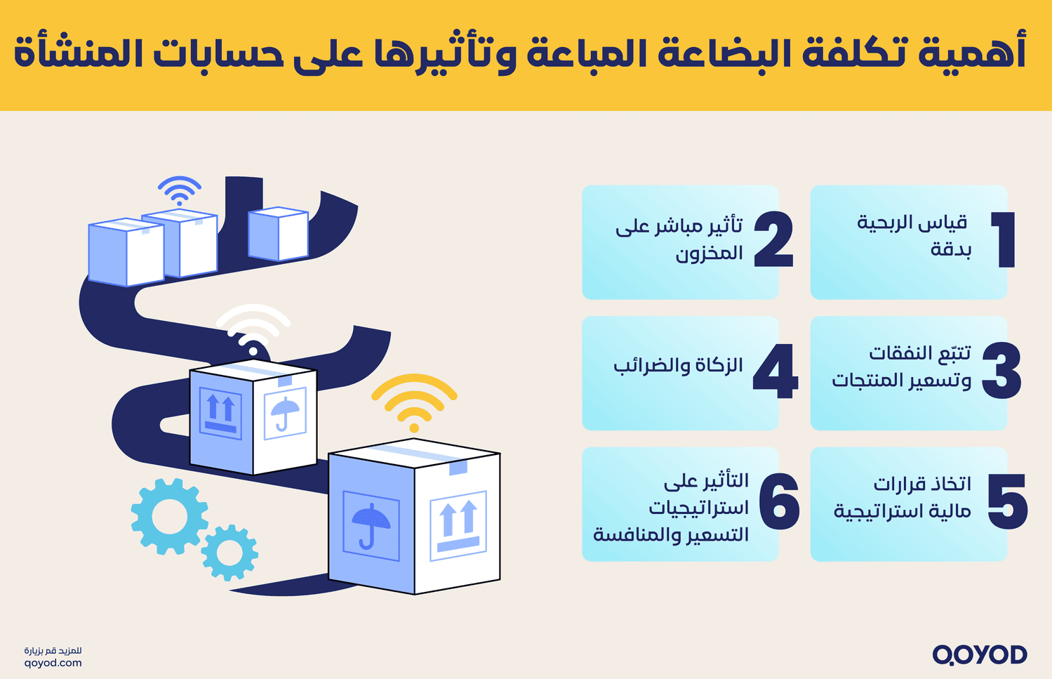 أهمية تكلفة البضاعة المباعة وتأثيرها على حسابات المنشأة