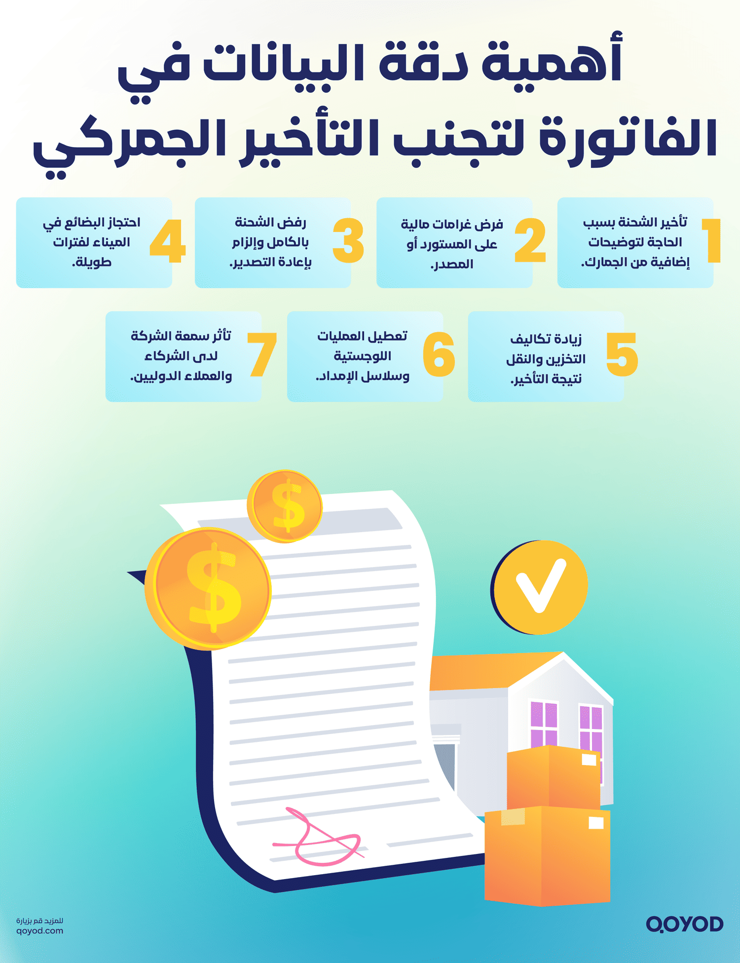 %D8%A7%D9%94%D9%87%D9%85%D9%8A%D8%A9 %D8%AF%D9%82%D8%A9 %D8%A7%D9%84%D8%A8%D9%8A%D8%A7%D9%86%D8%A7%D8%AA %D9%81%D9%8A %D8%A7%D9%84%D9%81%D8%A7%D8%AA%D9%88%D8%B1%D8%A9 %D9%84%D8%AA%D8%AC%D9%86%D8%A8 %D8%A7%D9%84%D8%AA%D8%A7%D9%94%D8%AE%D9%8A%D8%B1 %D8%A7%D9%84%D8%AC%D9%85%D8%B1%D9%83%D9%8A نموذج فاتورة تجارية جاهز: مكوناته، أهميته، ودليل استخدامه للتخليص الجمركي - قيود أهمية دقة البيانات في الفاتورة لتجنب التأخير الجمركي