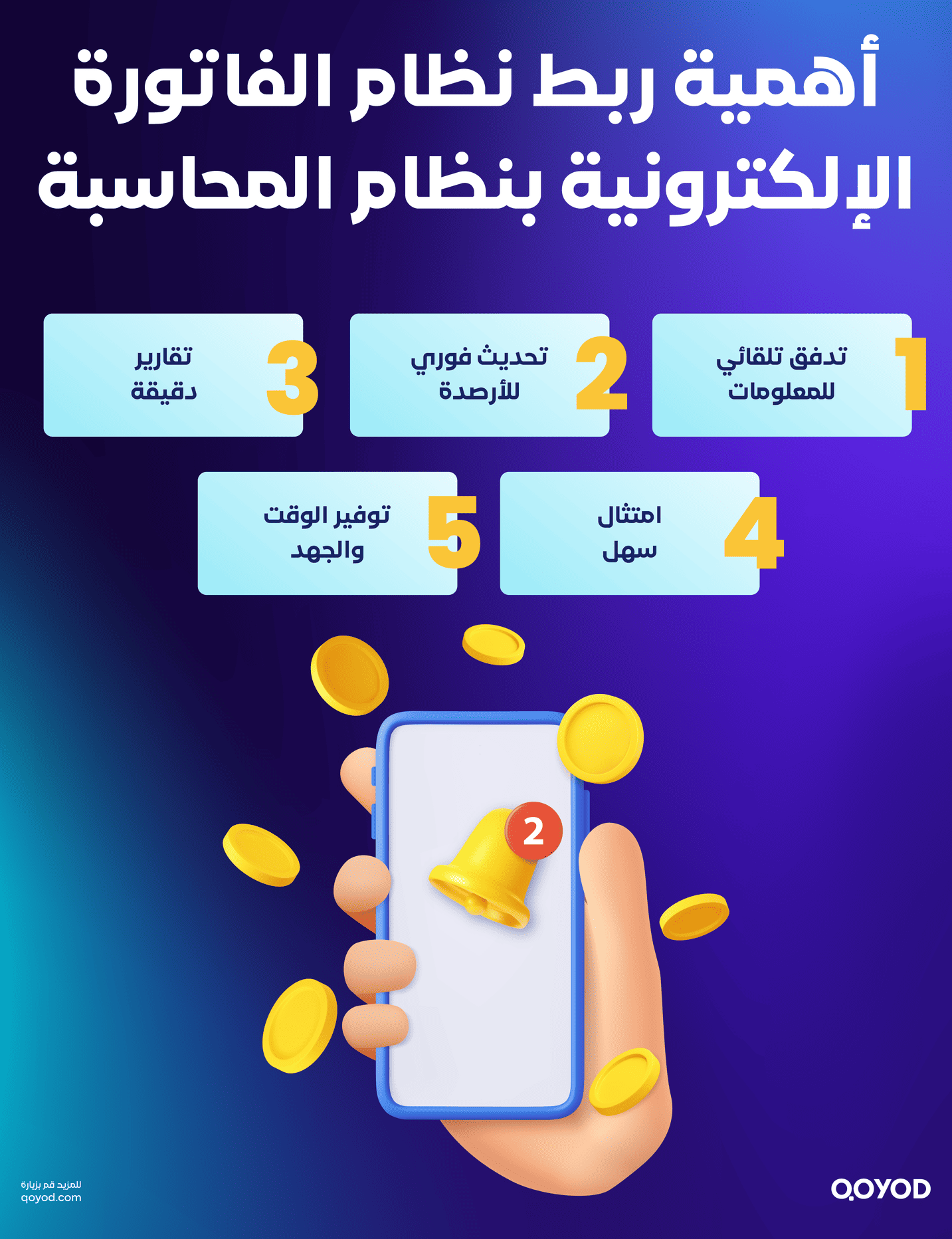 %D8%A7%D9%94%D9%87%D9%85%D9%8A%D8%A9 %D8%B1%D8%A8%D8%B7 %D9%86%D8%B8%D8%A7%D9%85 %D8%A7%D9%84%D9%81%D8%A7%D8%AA%D9%88%D8%B1%D8%A9 %D8%A7%D9%84%D8%A7%D9%95%D9%84%D9%83%D8%AA%D8%B1%D9%88%D9%86%D9%8A%D8%A9 %D8%A8%D9%86%D8%B8%D8%A7%D9%85 %D8%A7%D9%84%D9%85%D8%AD%D8%A7%D8%B3%D8%A8%D8%A9 كيفية عمل إشعار دائن ومدين وإلغاء الفاتورة الإلكترونية في قيود - قيود أهمية ربط نظام الفاتورة الإلكترونية بنظام المحاسبة