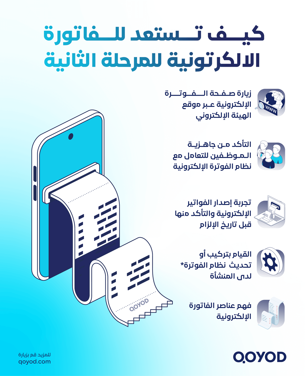 %D9%83%D9%8A%D9%81 %D8%AA%D8%B3%D8%AA%D8%B9%D8%AF %D9%84%D9%84%D9%81%D8%A7%D8%AA%D9%88%D8%B1%D8%A9 %D8%A7%D9%84%D8%A7%D9%84%D9%83%D8%AA%D8%B1%D9%88%D9%86%D9%8A%D8%A9 %D8%A7%D9%84%D9%85%D8%B1%D8%AD%D9%84%D8%A9 %D8%A7%D9%84%D8%AB%D8%A7%D9%86%D9%8A%D8%A9 المرحلة الثانية من الفاتورة الإلكترونية - قيود كيف تستعد للفاتورة الالكترونية المرحلة الثانية