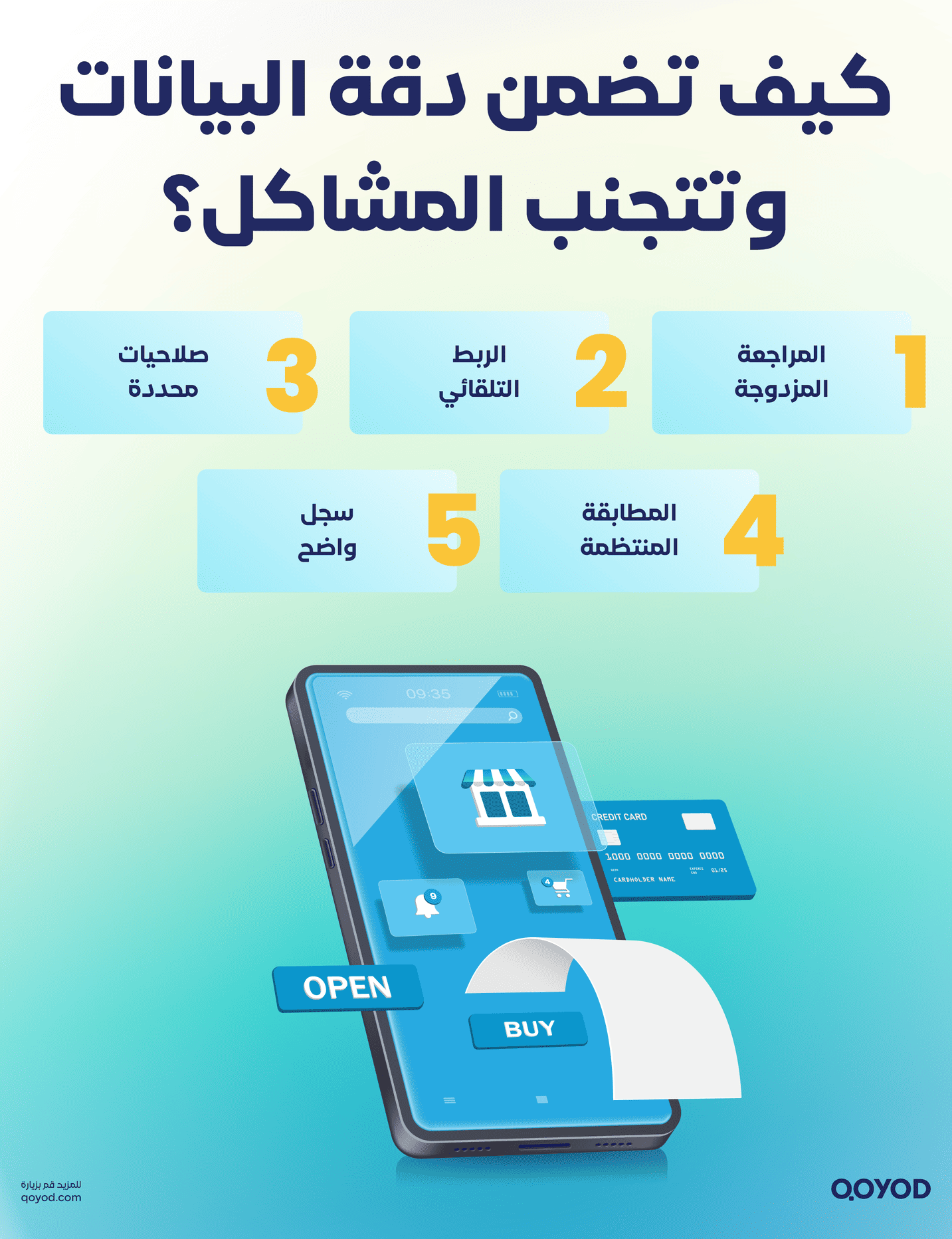 %D9%83%D9%8A%D9%81 %D8%AA%D8%B6%D9%85%D9%86 %D8%AF%D9%82%D8%A9 %D8%A7%D9%84%D8%A8%D9%8A%D8%A7%D9%86%D8%A7%D8%AA %D9%88%D8%AA%D8%AA%D8%AC%D9%86%D8%A8 %D8%A7%D9%84%D9%85%D8%B4%D8%A7%D9%83%D9%84%D8%9F كيفية عمل إشعار دائن ومدين وإلغاء الفاتورة الإلكترونية في قيود - قيود كيف تضمن دقة البيانات وتتجنب المشاكل؟