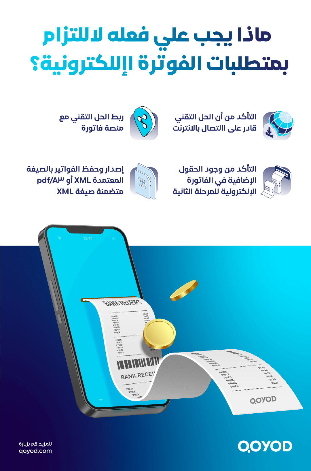 %D9%85%D8%A7%D8%B0%D8%A7 %D9%8A%D8%AC%D8%A8 %D8%B9%D9%84%D9%8A %D9%81%D8%B9%D9%84%D9%87 %D8%A7%D9%84%D8%A7%D9%84%D8%AA%D8%B2%D8%A7%D9%85 %D8%A8%D9%85%D8%AA%D8%B7%D9%84%D8%A8%D8%A7%D8%AA %D8%A7%D9%84%D9%81%D8%A7%D8%AA%D9%88%D8%B1%D8%A9 %D8%A7%D9%84%D8%A5%D9%84%D9%83%D8%AA%D8%B1%D9%88%D9%86%D9%8A%D8%A9 المرحلة الثانية من الفاتورة الإلكترونية - قيود ماذا يجب علي فعله الالتزام بمتطلبات الفاتورة الإلكترونية