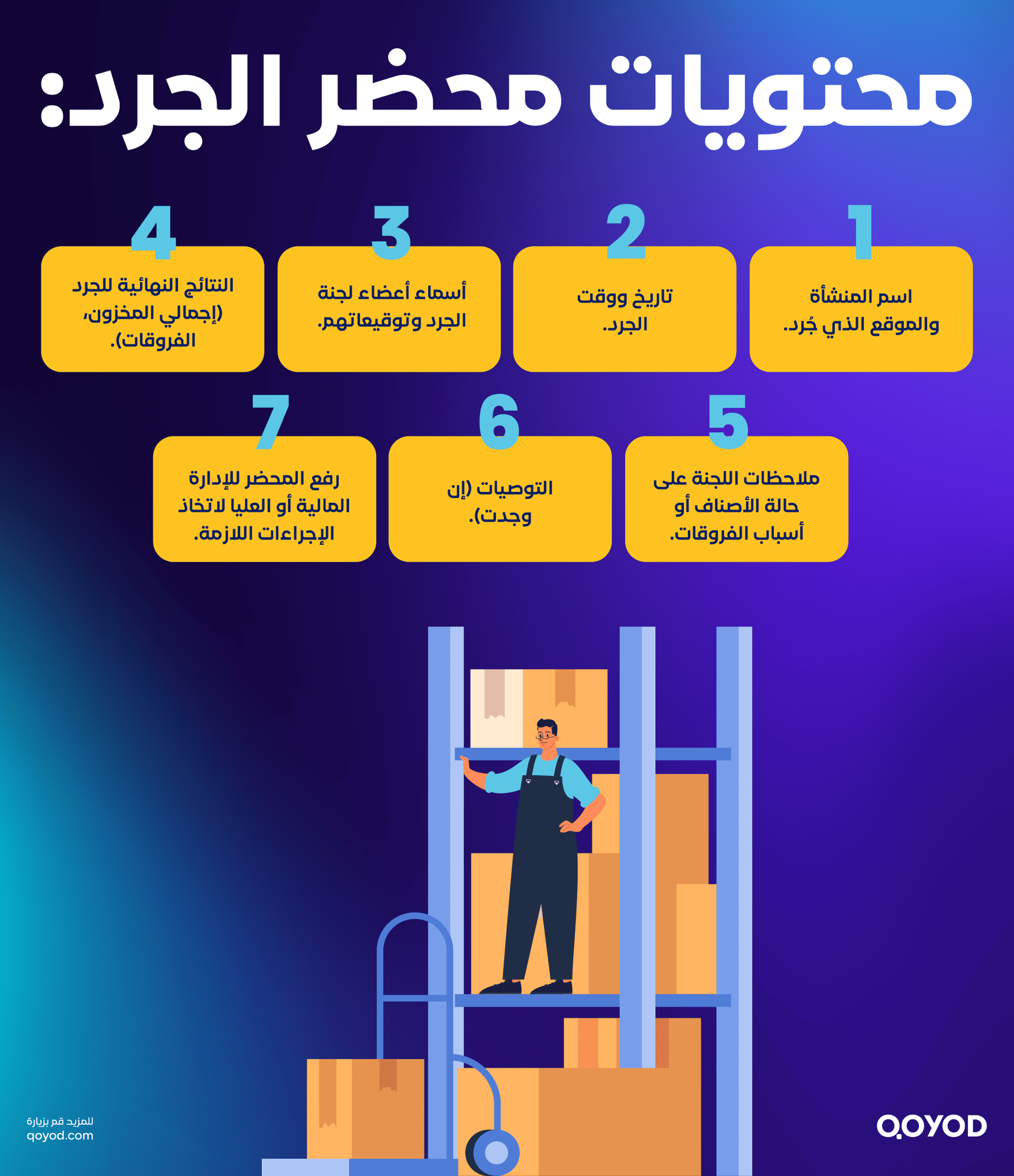 ما هو الجرد وأنواعه وأفضل الطرق لحساب الجرد - قيود