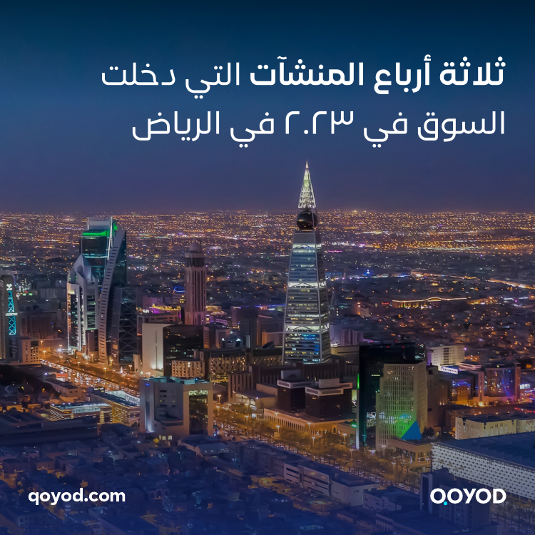 كعكة التمويل الكبرى تتجه للمنشآت المتوسطة 3 أرباع المنشآت التي دخلت السوق في 2023 في الرياض