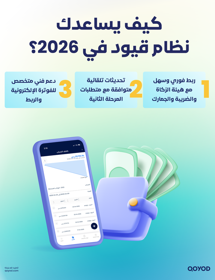 تصميم الفاتورة الالكتروني 2 دليلك الشامل لتجهيز منشأتك: المرحلة الثانية للفاتورة الإلكترونية (الربط والتكامل) في 2026 - قيود كيف يساعدك نظام قيود في 2026؟