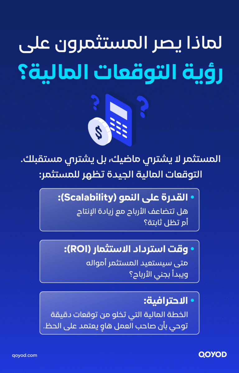 03 A copy 3 خطة مالية للشركة: ما هي، وأهدافها، وكيفية إنشائها؟ | قيود خطة مالية للشركة