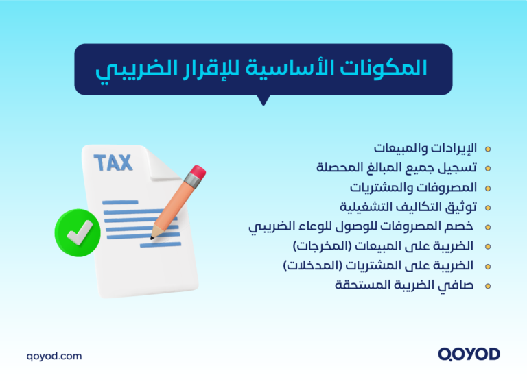 03 A الإقرار الضريبي ما هو: تعريفه والأهمية | قيود الإقرار الضريبي