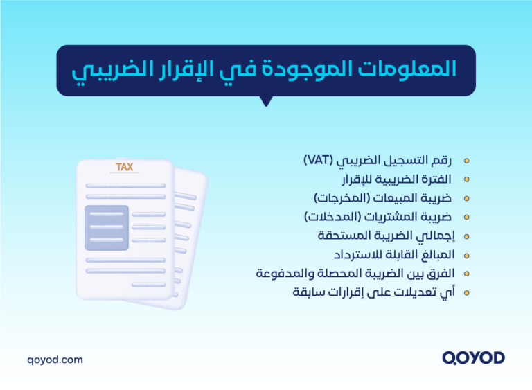 03 B الإقرار الضريبي ما هو: تعريفه والأهمية | قيود الإقرار الضريبي