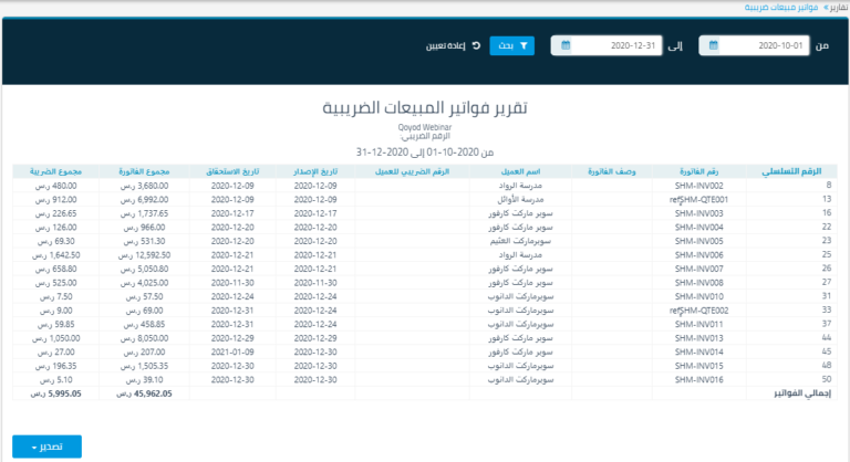 image2 الإقرار الضريبي ما هو: تعريفه والأهمية - قيود الإقرار الضريبي