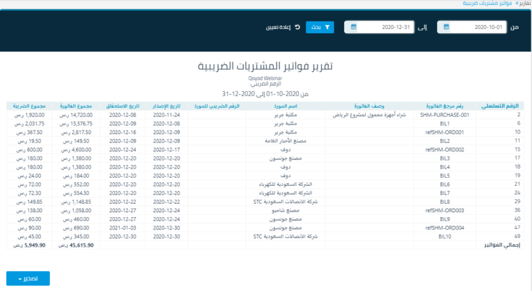 image3 الإقرار الضريبي ما هو: تعريفه والأهمية - قيود الإقرار الضريبي