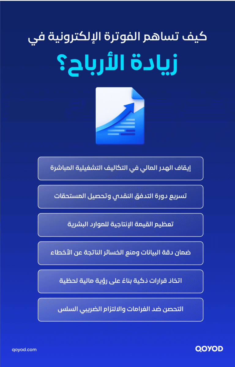 03 A copy 2 1 اسعار برنامج الفاتورة الالكترونية الأفضل في السعودية: قيود. | قيود برنامج الفاتورة الالكترونية
