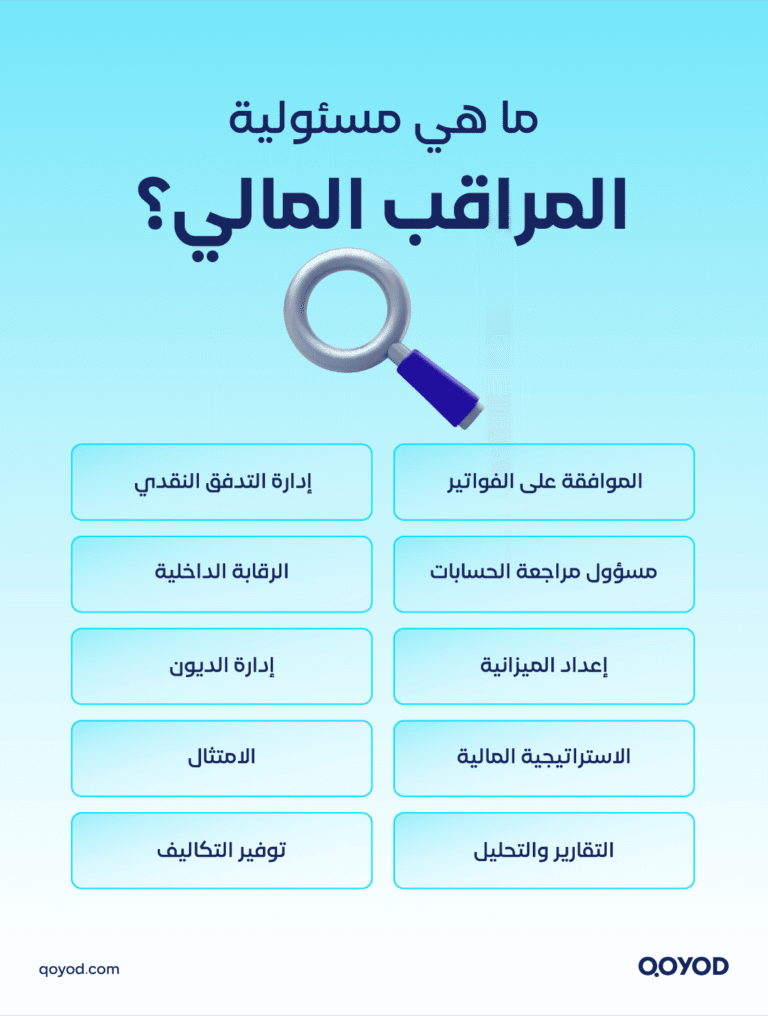 المراقب المالي