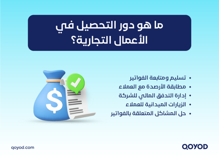 01 A مفهوم التحصيل: ودوره في المجتمع وما هي خدمة قيود تحصيل؟ | قيود التحصيل