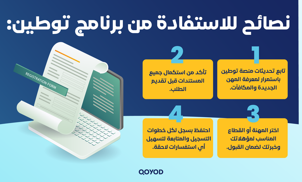 برنامج توطين4 برنامج توطين المهن المحاسبية: فرصة جديدة لتوظيف الكفاءات السعودية وتعزيز المستقبل المهني - قيود نصائح للاستفادة من برنامج توطين