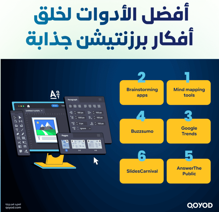 أفضل الأدوات لخلق أفكار برزنتيشن أفكار برزنتيشن مبتكرة لعرض مشاريعك بطريقة احترافية ومؤثرة | قيود أفضل الأدوات لخلق أفكار برزنتيشن