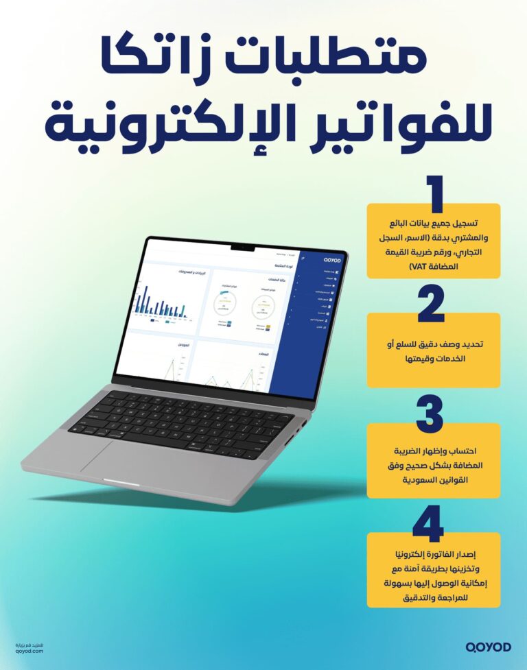 zatka فواتير إلكترونية متوافقة مع هيئة الزكاة والضريبة والجمارك: دليل مستخدمي منصة زِد لإدارة أعمالهم بسهولة | قيود فواتير إلكترونية متوافقة مع هيئة الزكاة والضريبة والجمارك: التعريف والمواصفات