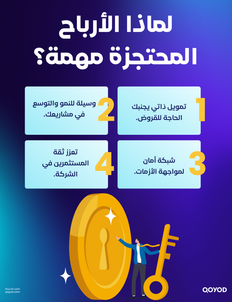 الأرباح المبقاة أوالأرباح المحتجزة