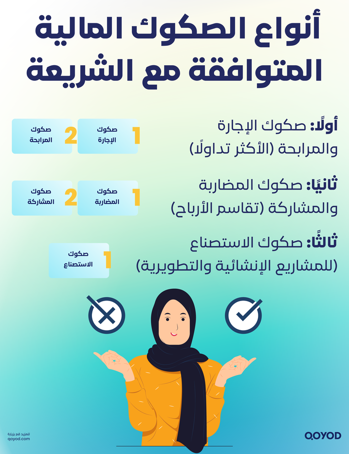 أنواع الصكوك المالية المتوافقة مع الشريعة