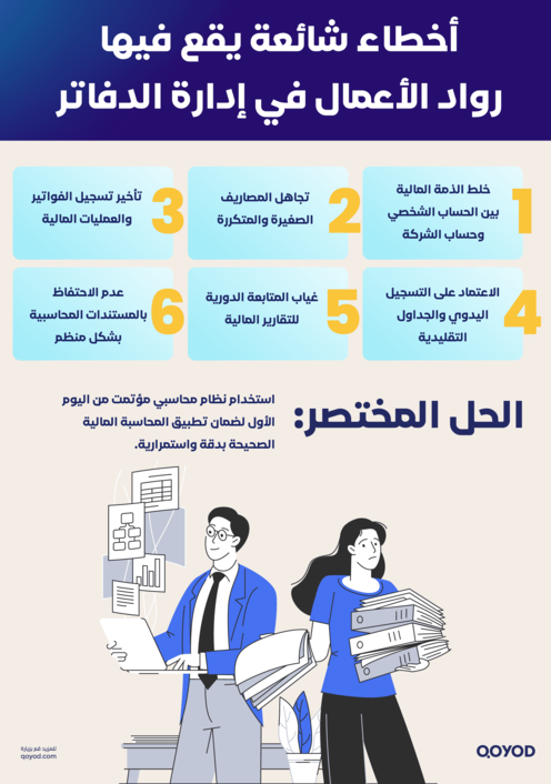 تصميم دليل رائد الأعمال إلى المحاسبة المالية الصحيحة2 دليل رائد الأعمال إلى المحاسبة المالية الصحيحة - قيود أخطاء شائعة يقع فيها رواد الأعمال في إدارة الدفاتر