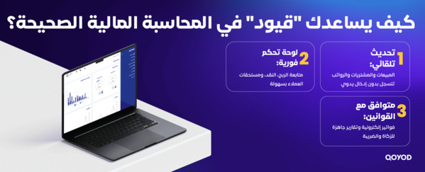 تصميم دليل رائد الأعمال إلى المحاسبة المالية الصحيحة4 دليل رائد الأعمال إلى المحاسبة المالية الصحيحة - قيود كيف يساعدك "قيود" في المحاسبة المالية الصحيحة؟