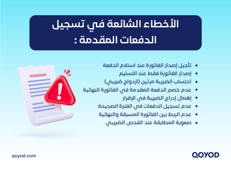 Design 2 C دليل معالجة الدفعات المقدمة بموجب الفاتورة الإلكترونية للمنشآت والشركات | قيود معالجة الدفعات المقدمة