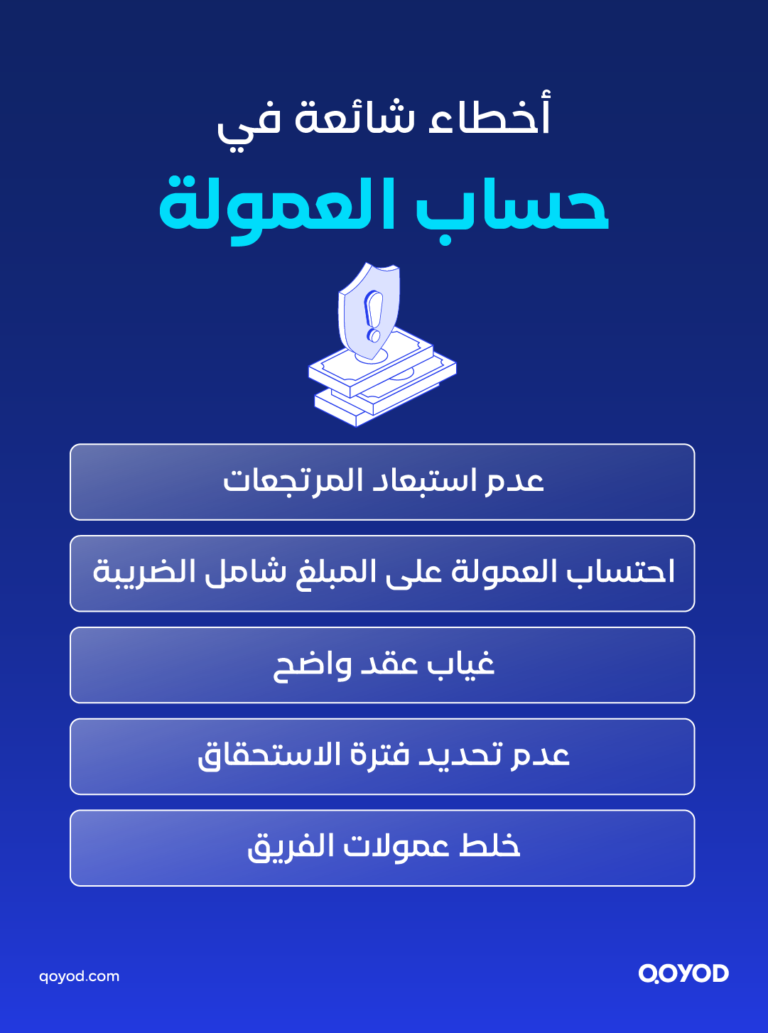 03 A copy 3 2 حساب العمولة: أنواعها، طريقة احتسابها، ومعالجتها المحاسبية والضريبية | قيود حساب العمولة