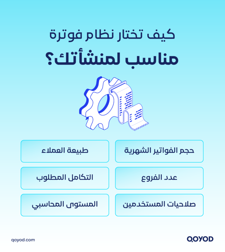 03 A copy 4 ما هي الفوترة؟ الفرق بين الفوترة والفاتورة والفوترة الإلكترونية في السعودية 2026 | قيود الفوترة