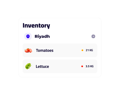 قيود فليفرز