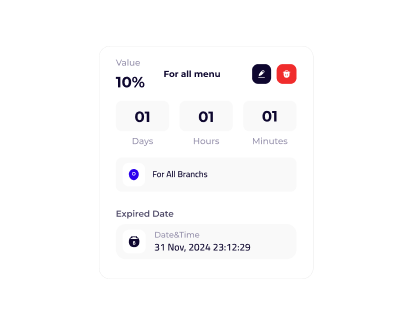قيود فليفرز