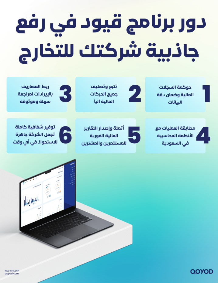 دور قيود في رفع جاذبية شركتك للتخارج 