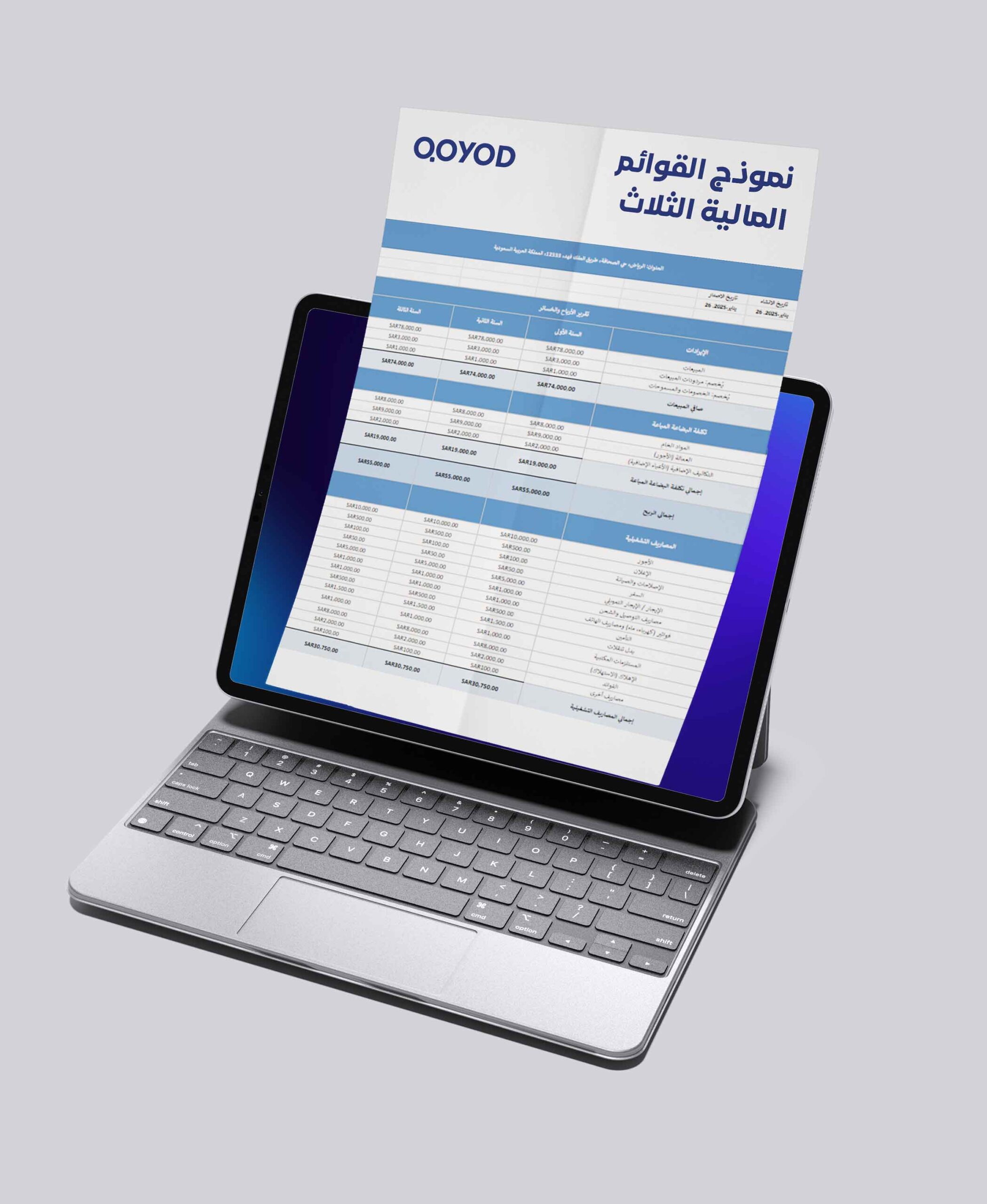 نموذج القوائم المالية الثلاث