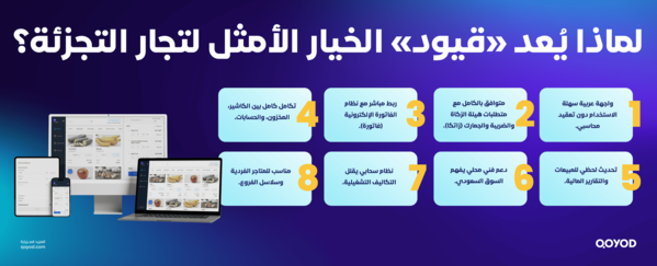 لماذا يُعد «قيود» الخيار الأمثل لتجار التجزئة؟