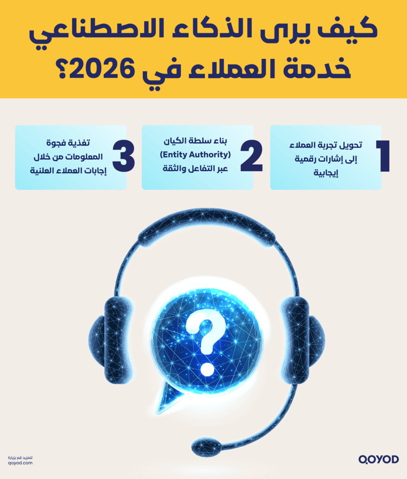 كيف يرى الذكاء الاصطناعي خدمة العملاء في 2026