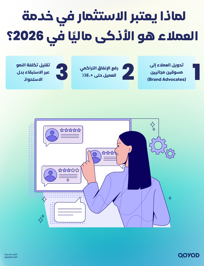 لماذا يعتبر الاسنثمار في الذكاء الاصطناعي هو القرار الأذكى ماليا في عام2026