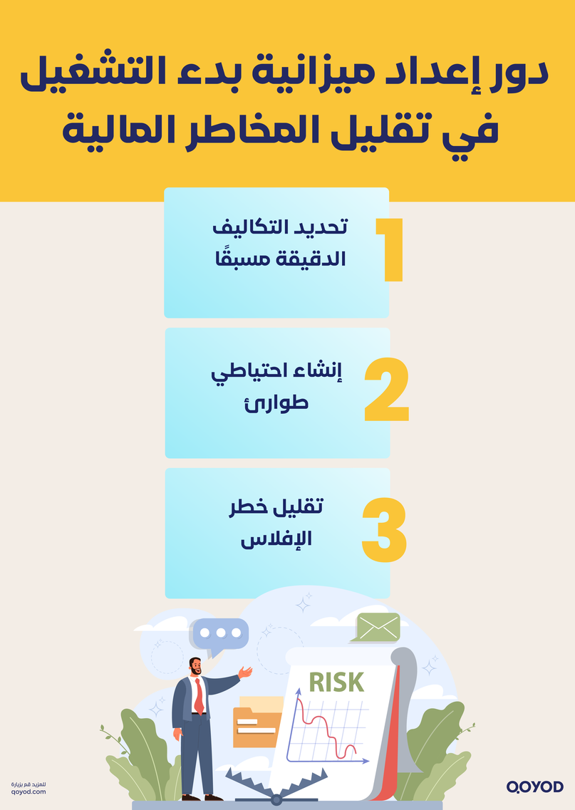 تصميم ميزانية بدء التشغيل2 خطوات إعداد ميزانية بدء التشغيل في السعودية 2026: دليل شامل مع أمثلة تطبيقية - قيود دور إعداد ميزانية بدء التشغيل في تقليل المخاطر المالية