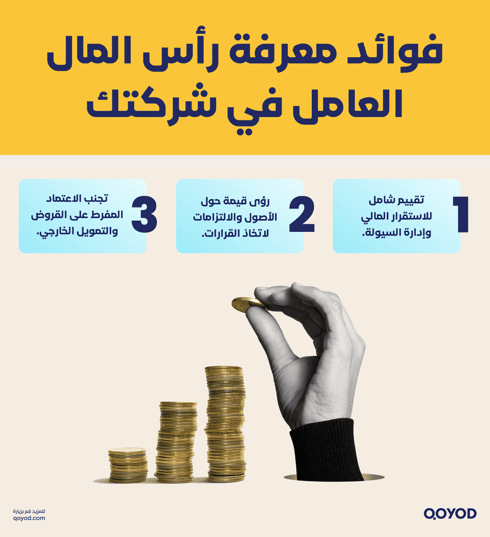 فوائد معرفة رأس المال العامل في شركتك