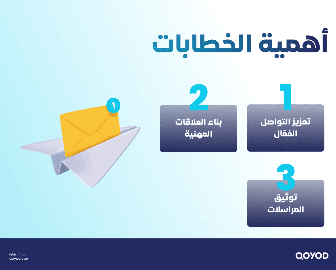 خطاب رسمي احترافي