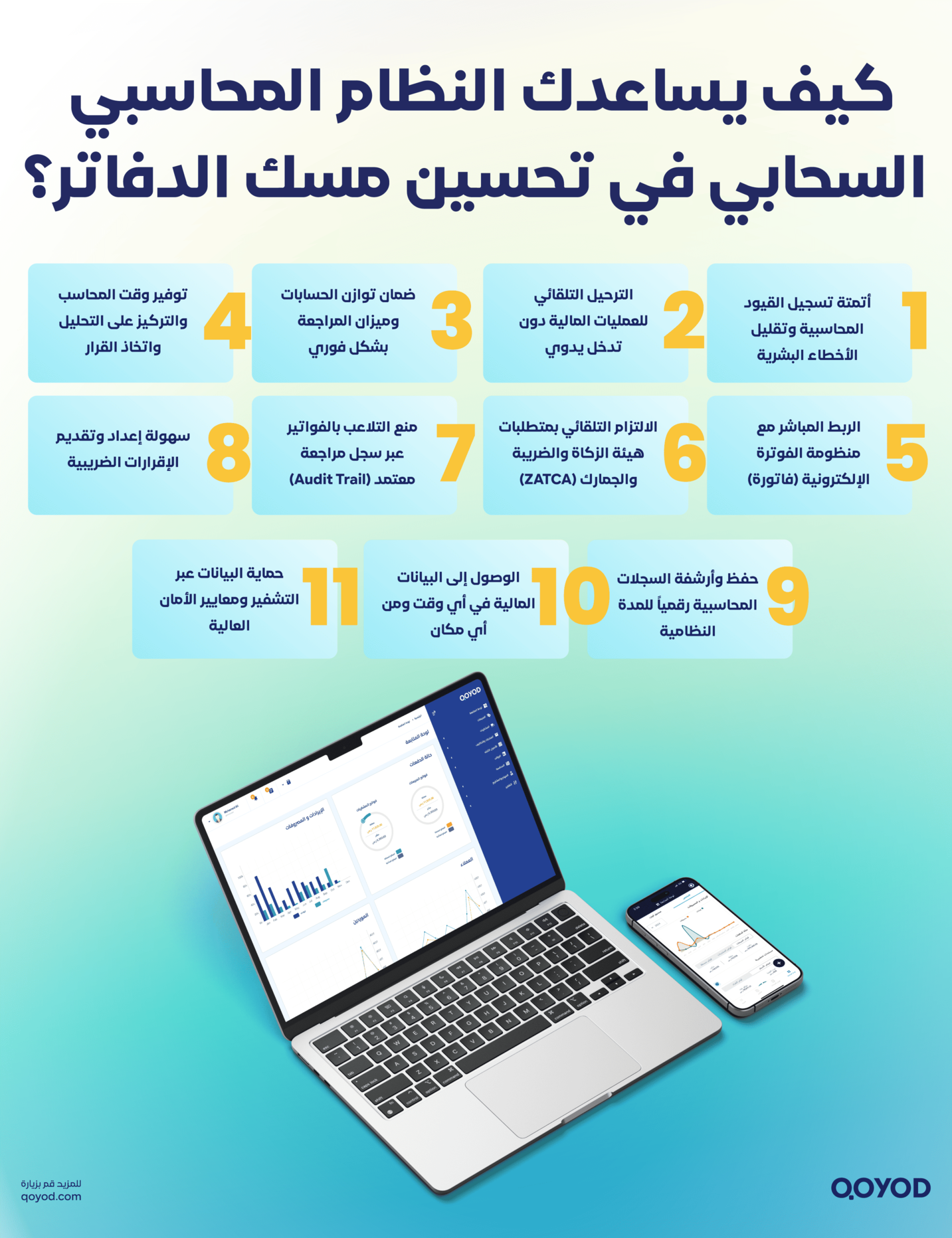 كيف يساعد مسك الدفاتر في تجنب الغرامات الضريبية3 1 مسك الدفاتر ودوره في تجنب الغرامات الضريبية: دليل للشركات. - قيود كيف يساعدك النظام المحاسبي السحابي في تحسين مسك الدفاتر؟