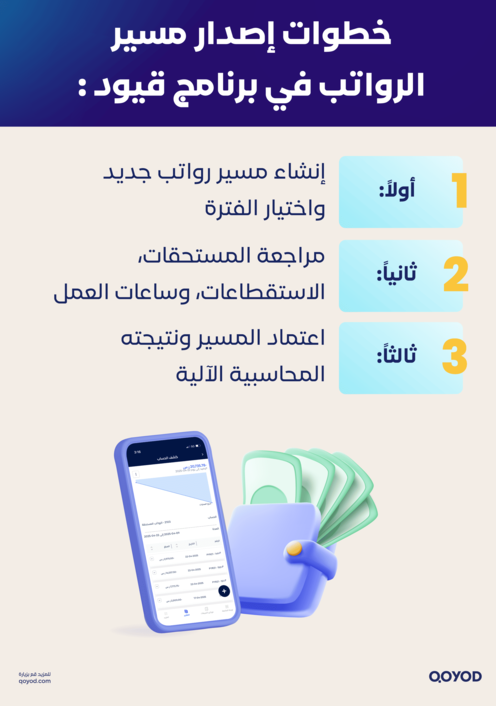 كيفية حساب الرواتب في برنامج قيود3 حساب الرواتب في برنامج قيود: شرح شامل وعملي بالخطوات - قيود خطوات إصدار مسير الرواتب في برنامج قيود :