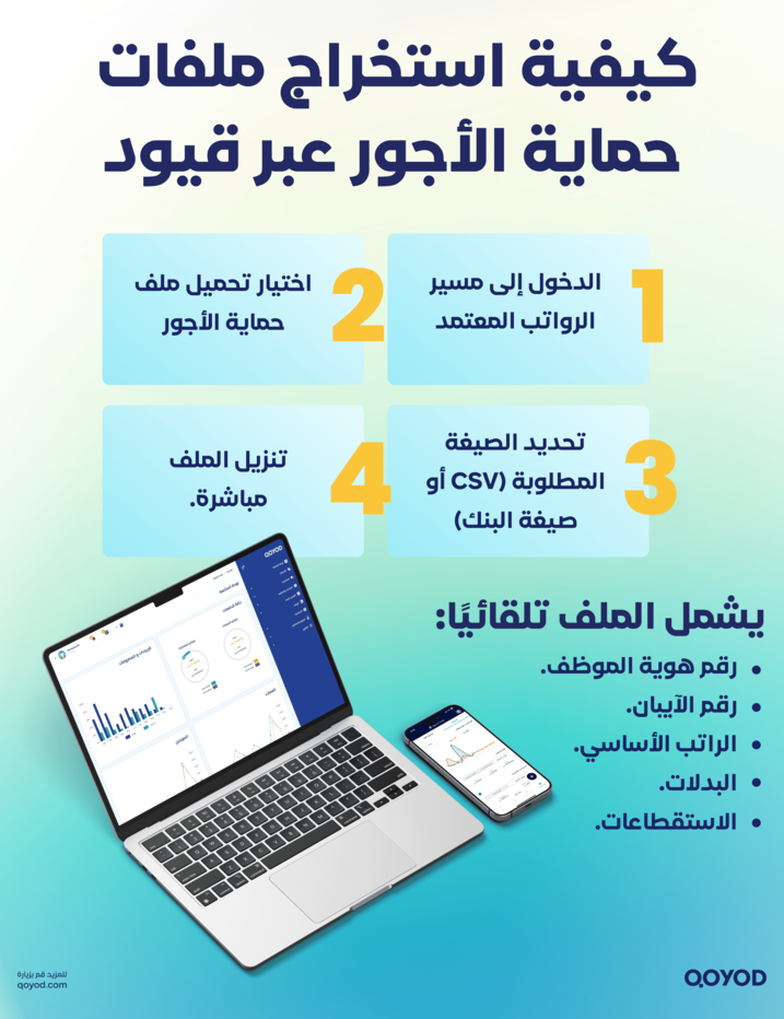 كيفية حساب الرواتب في برنامج قيود5 حساب الرواتب في برنامج قيود: شرح شامل وعملي بالخطوات - قيود كيفية استخراج ملفات حماية الأجور عبر قيود