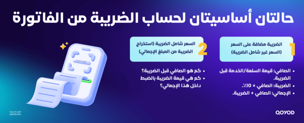  حالتان أساسيتان لحساب الضريبة من الفاتورة