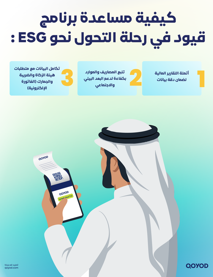 كيفية مساعدة برنامج قيود في رحلة التحول نحو ESG