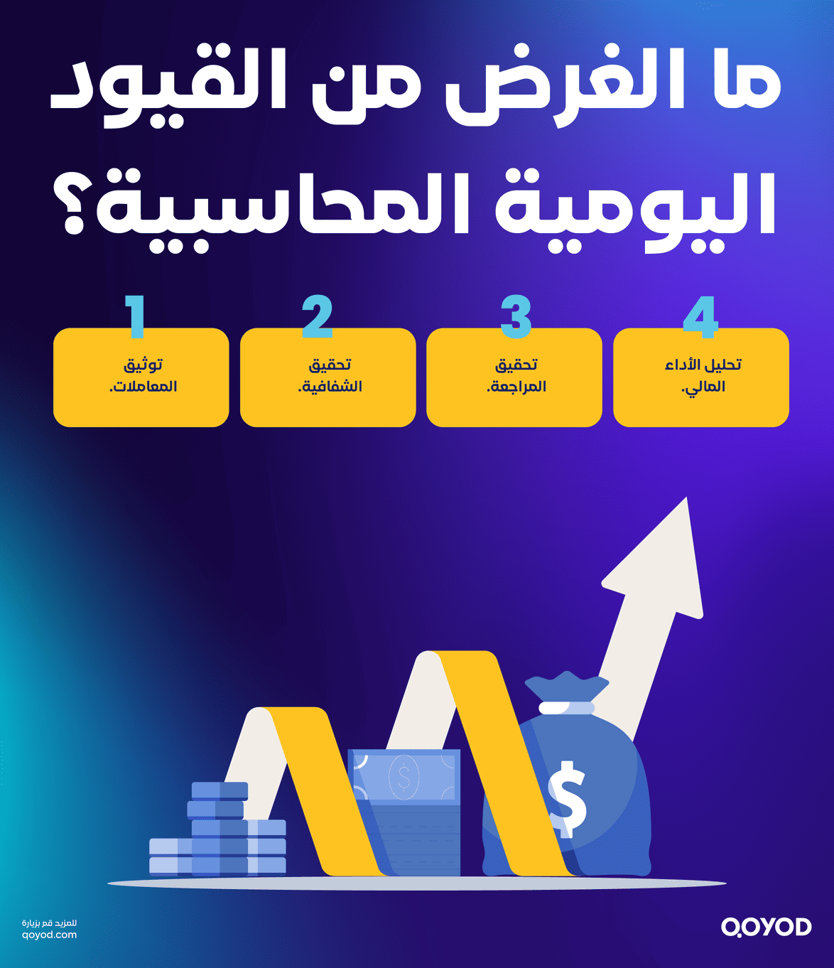 ما الغرض من القيود اليومية المحاسبية؟