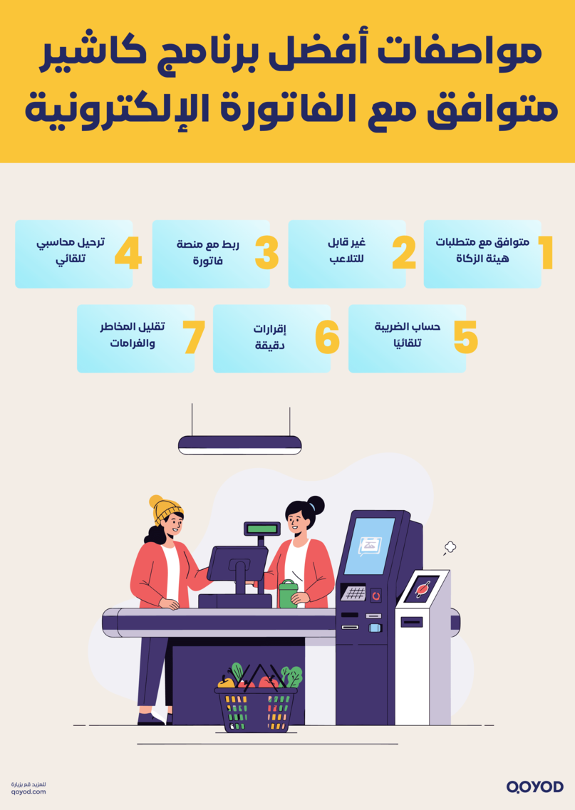 مواصفات أفضل برنامج كاشير متوافق مع الفاتورة الإلكترونية2 أفضل برنامج كاشير متوافق مع الفاتورة الإلكترونية: لماذا يختار أصحاب المطاعم قيود؟ - قيود مواصفات أفضل-برنامج-كاشير-متوافق-مع-الفاتورة-الإلكترونية2