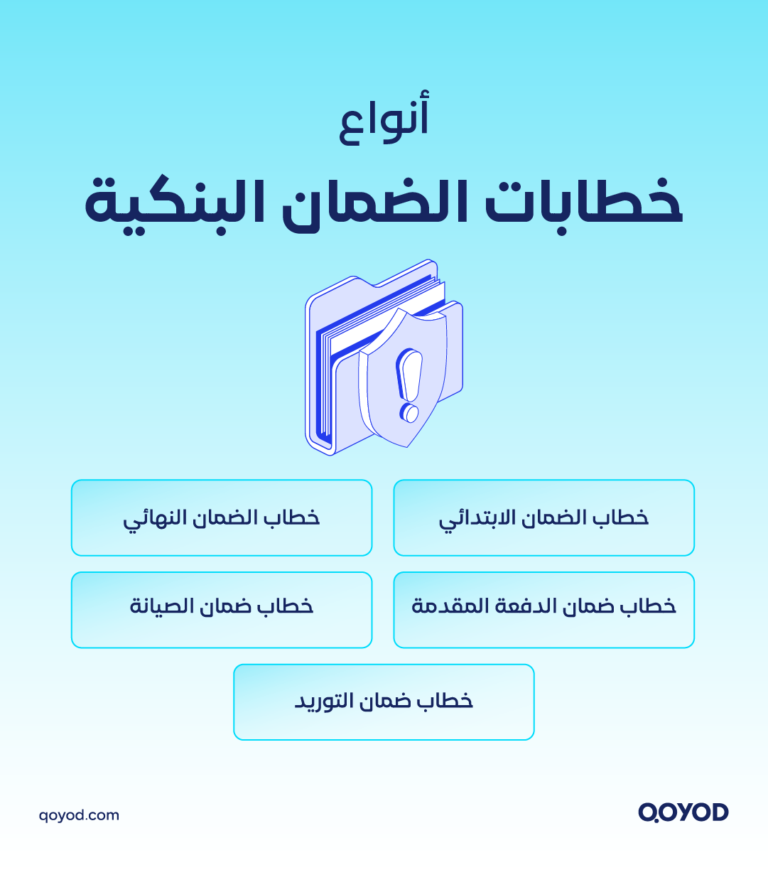 03 A copy 1 خطابات الضمان البنكية: تعريفها وأنواعها ومعالجتها المحاسبية في السعودية | قيود خطابات الضمان البنكية