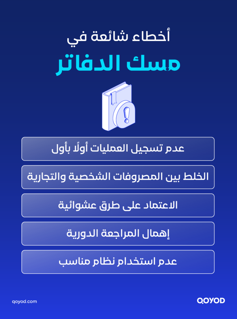 03 A copy 3 ما هو مسك الدفاتر؟ دليلك الشامل لأنواعه وأهميته لأصحاب الأعمال في السعودية | قيود مسك الدفاتر