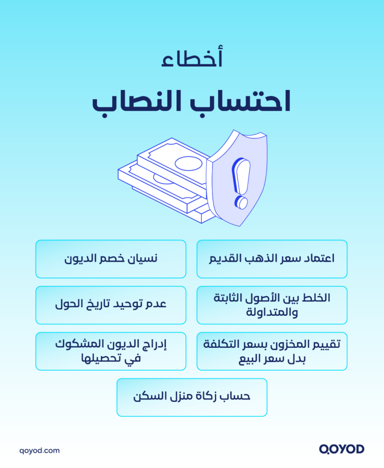 03 A copy نصاب زكاة المال في السعودية: كم قدره وكيف تعرف إذا وجبت عليك الزكاة | قيود نصاب زكاة المال